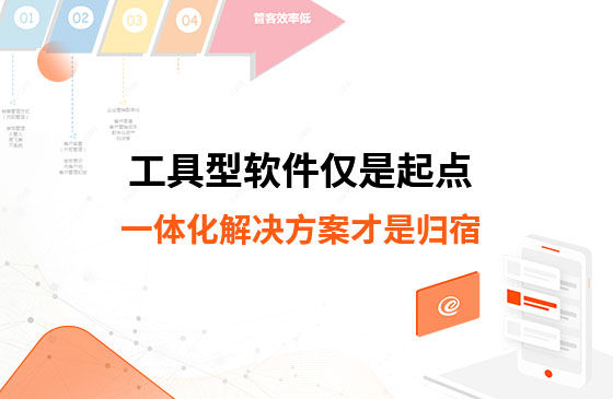 工具型軟件僅是起點(diǎn)，一體化解決方案才是歸宿